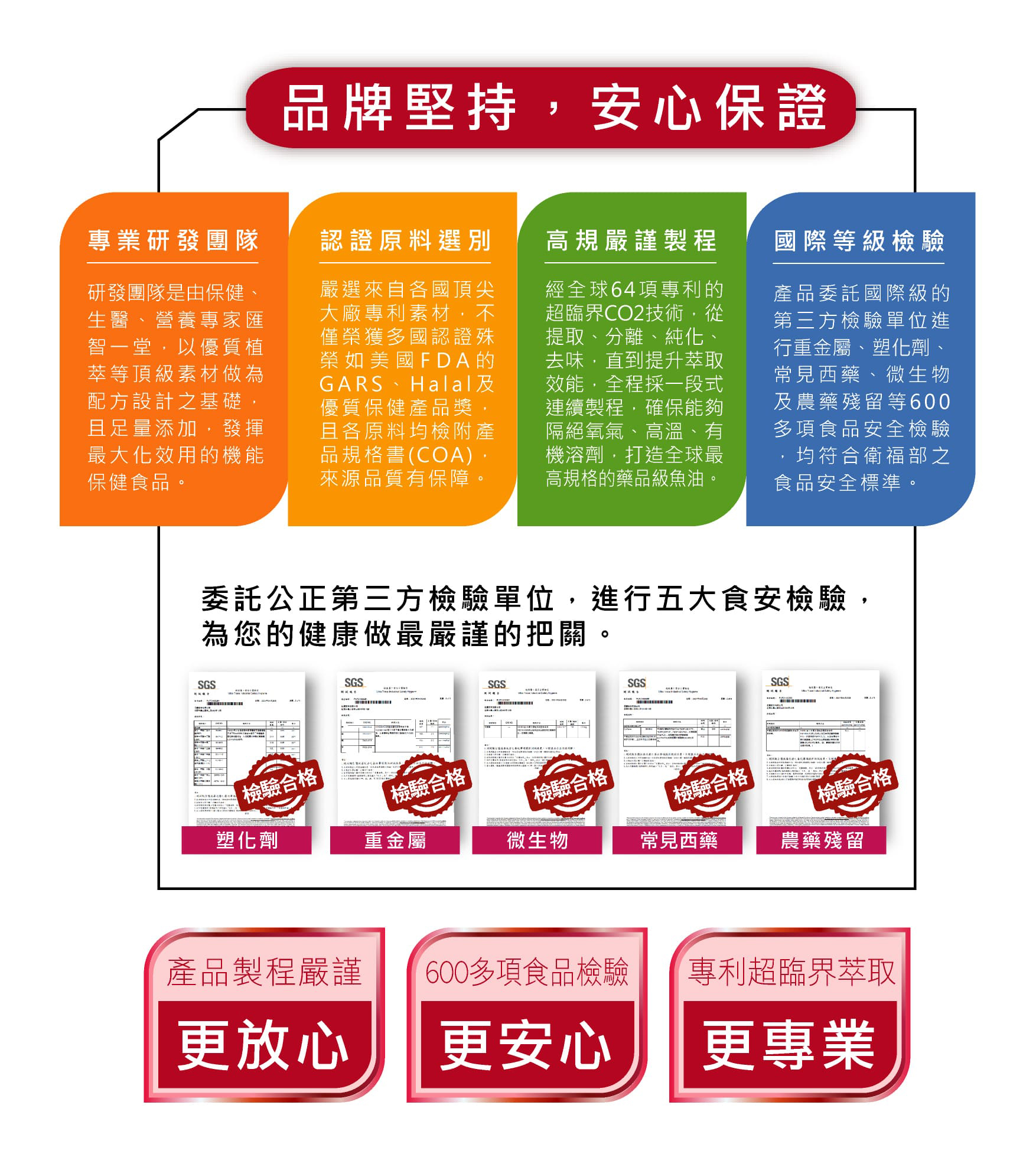 BOCHiNG│心伯慶新零售- FRAICHE芙瑞雪保健食品系列