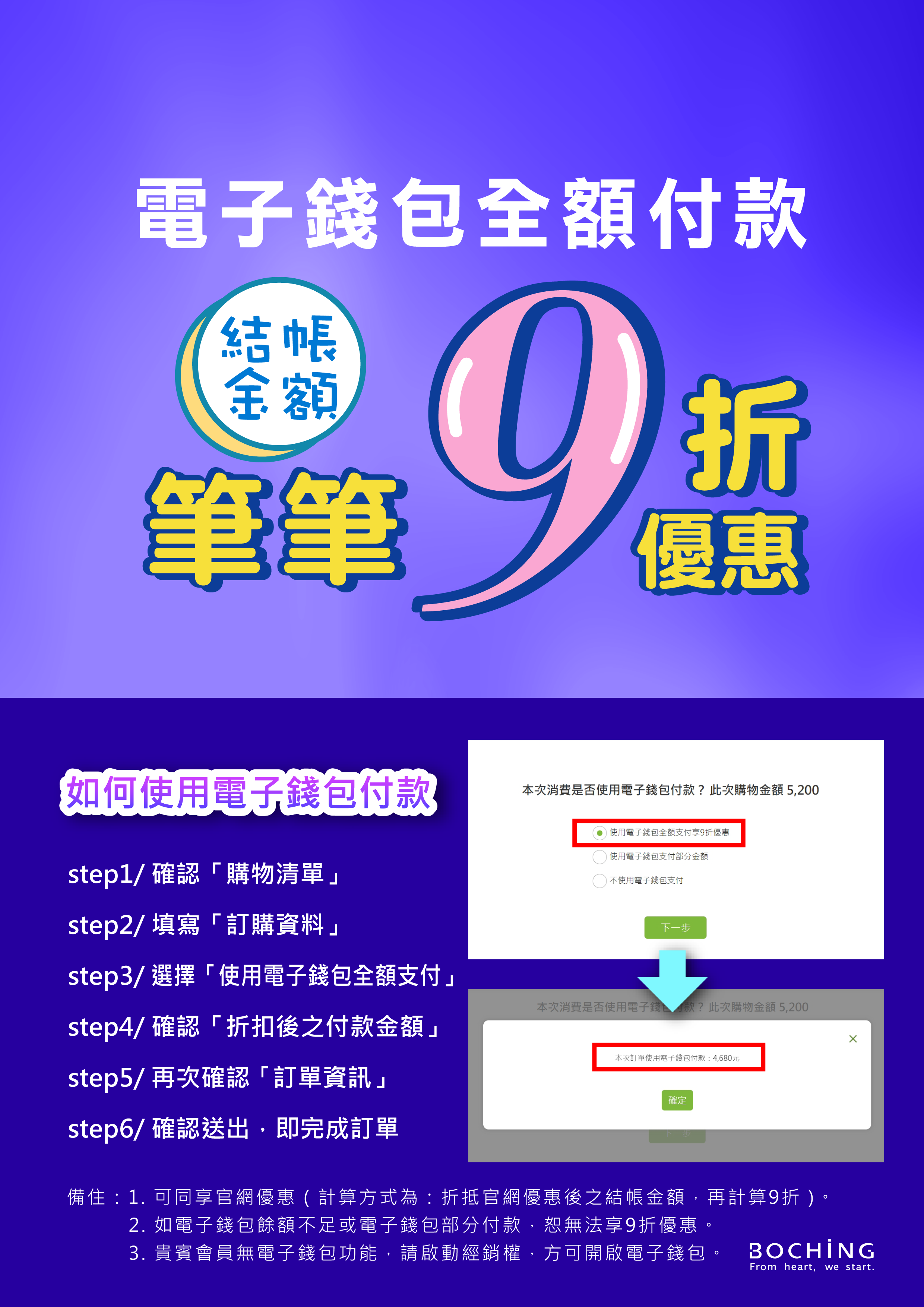電子錢包9折優惠-2.png