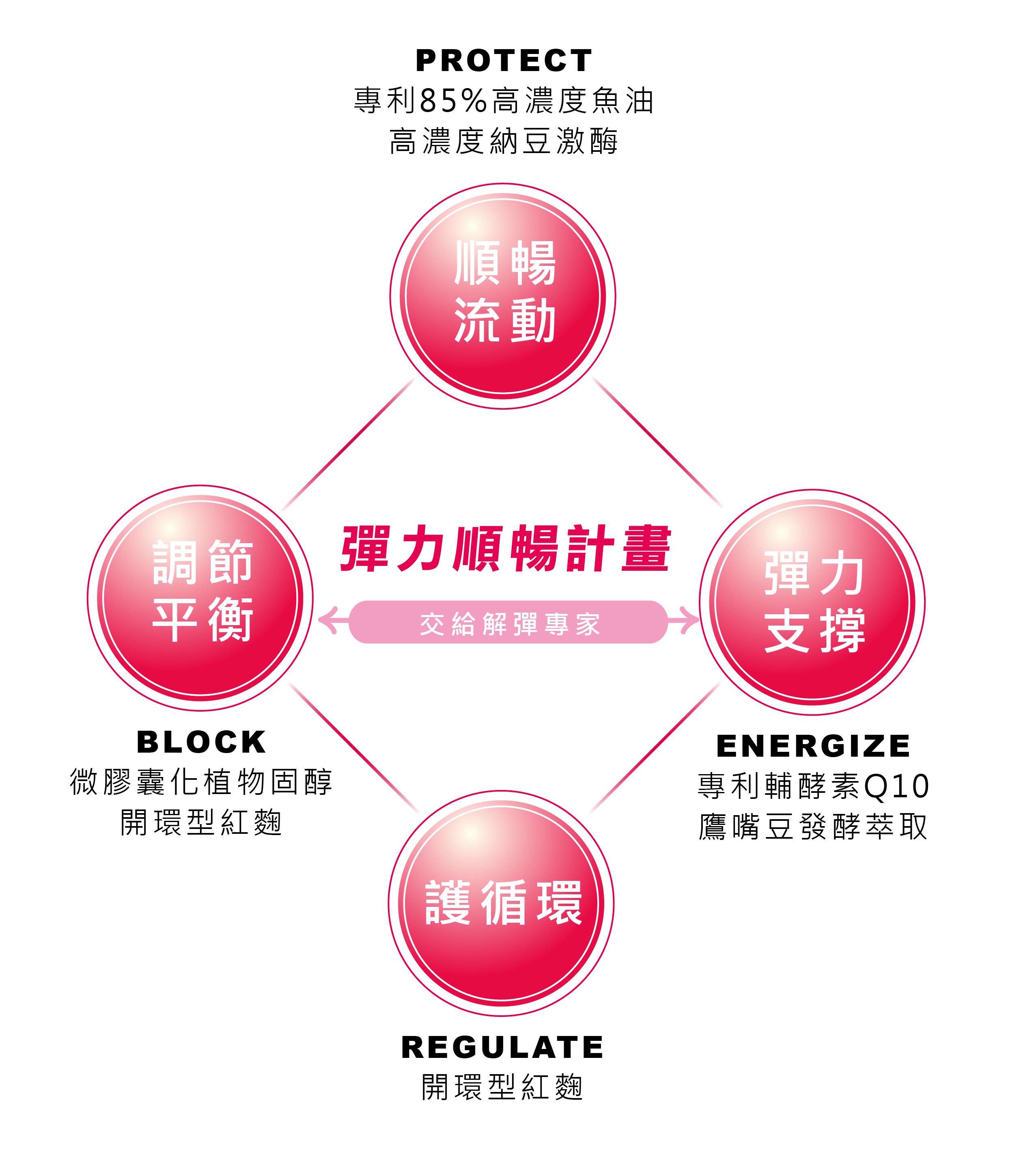 油你真好-WEB-02-min.png