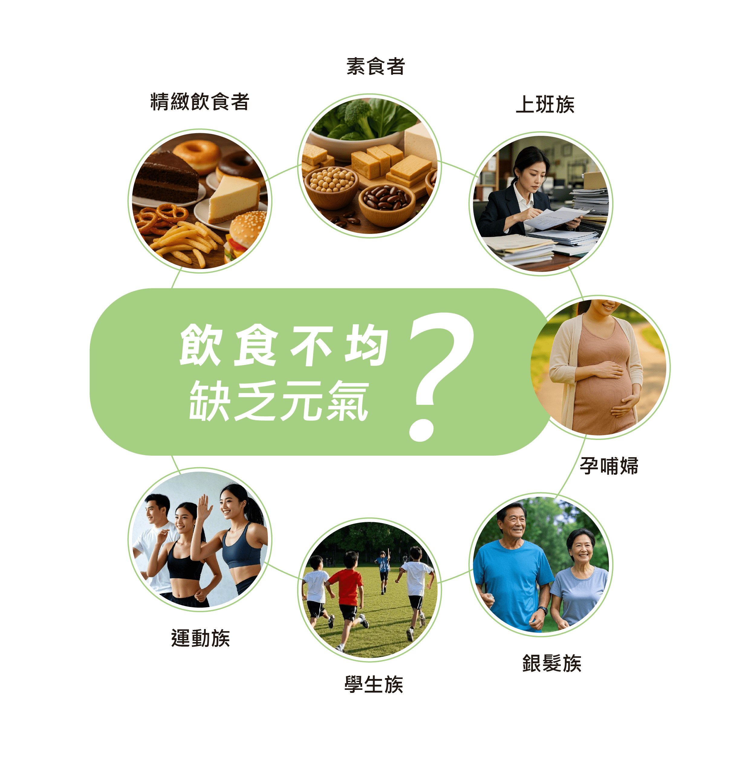活力營養錠WEB-08-01-min.png