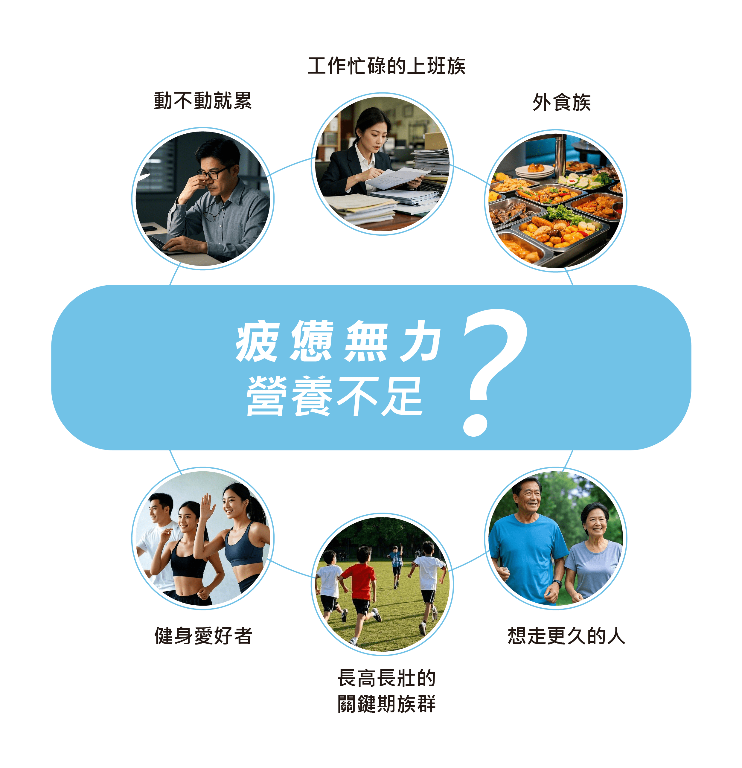 激能蛋白WEB-07-min.png