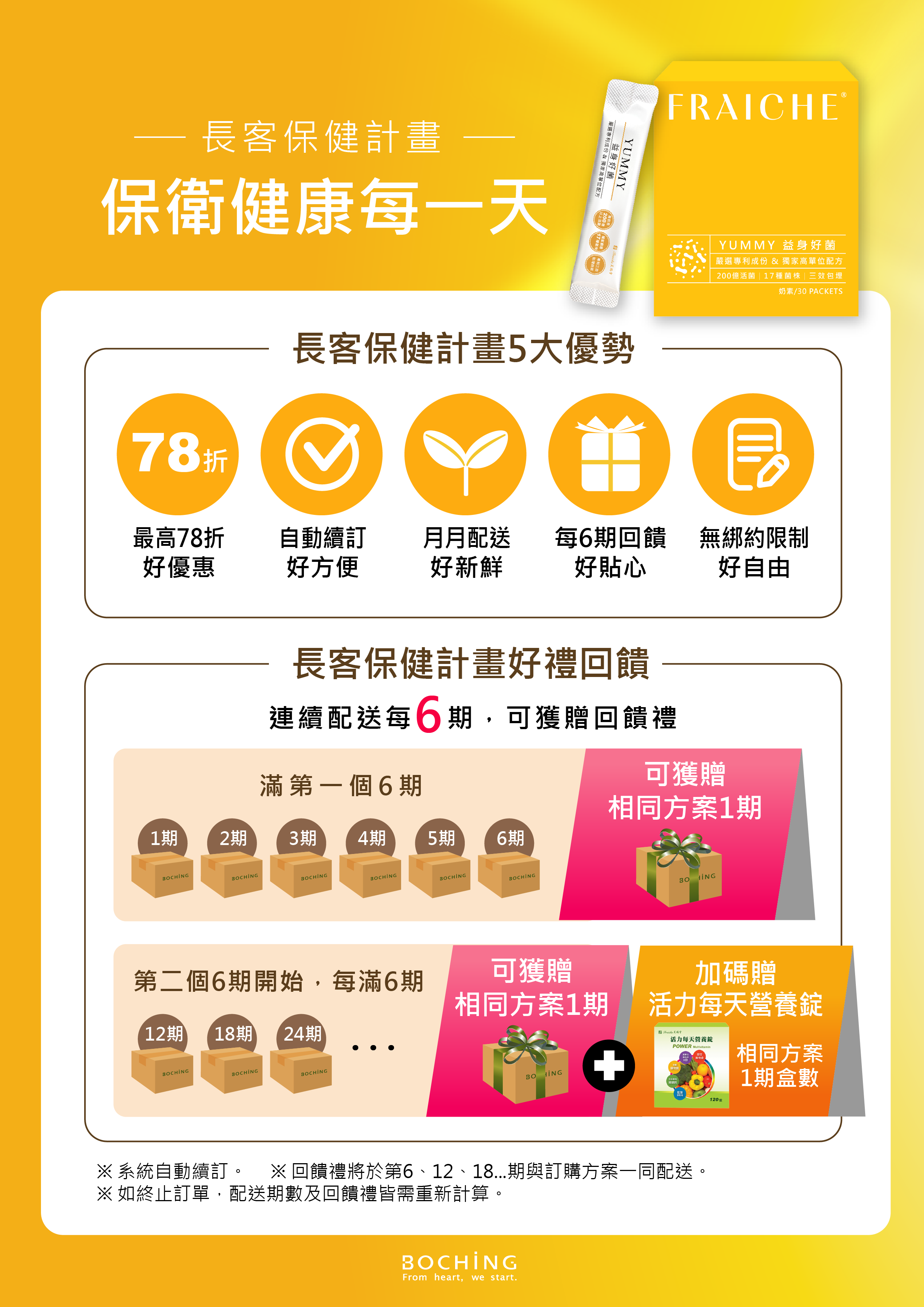 2025「益身好菌」長客計畫-A4.png