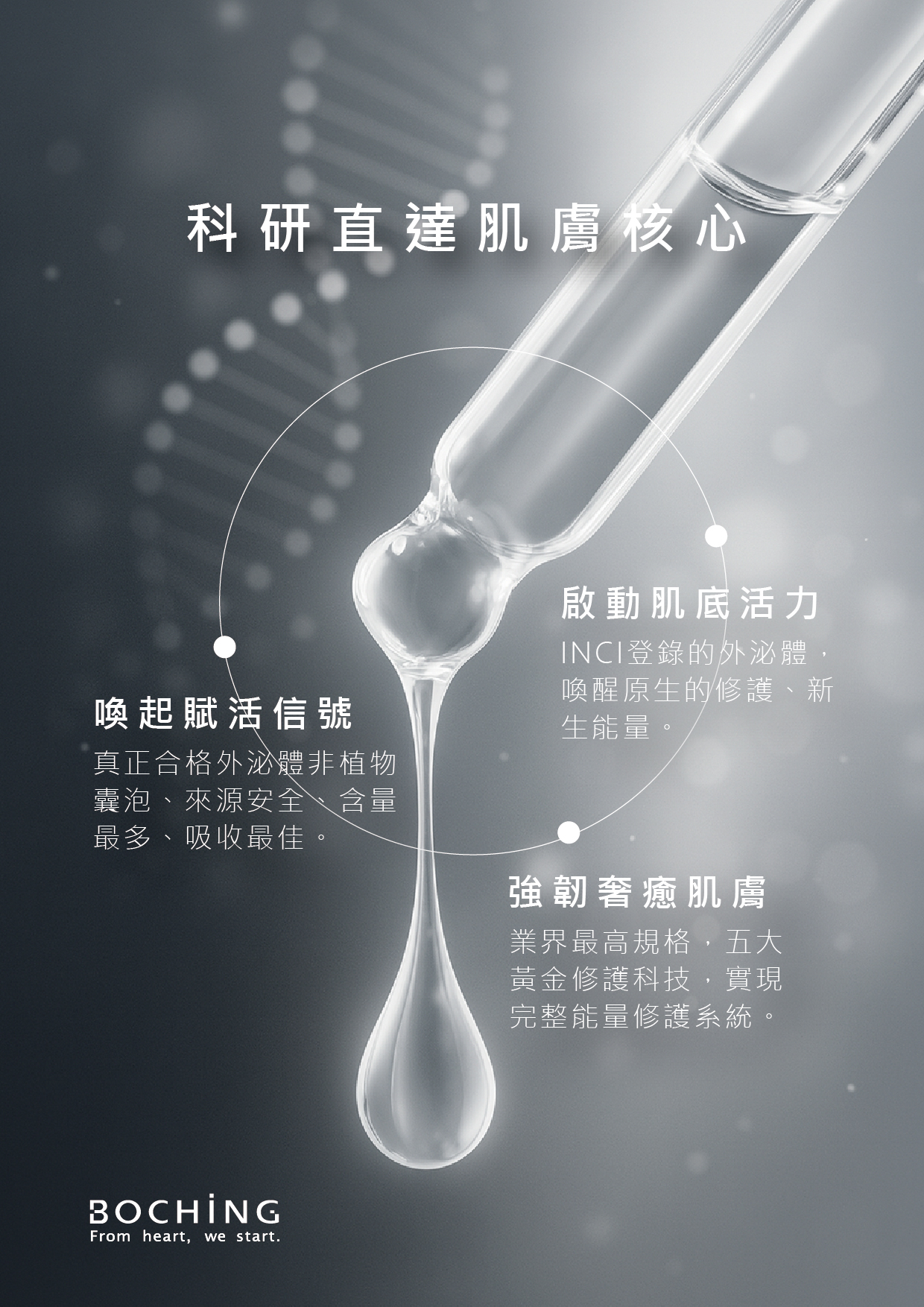2025肌光外泌體精華-小卡A5(反).jpg